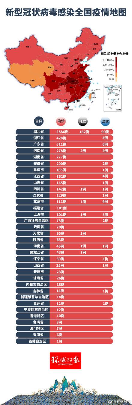 最新州疫情动态，科技引领重塑生活体验