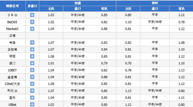 ＂2024今晚新澳门开奖结果＂的：全面性解释说明_旗舰设备版8.16