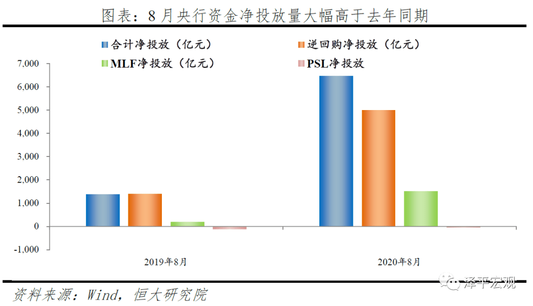 电气设备修理 第322页