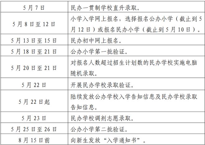 ＂2024新奥天天免费资料53期＂的：高效计划实施_随行版2.96