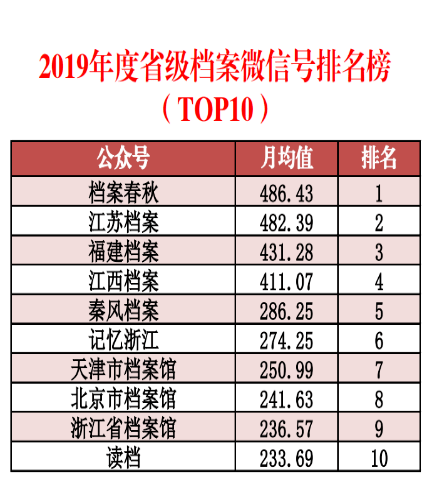 发动机销售 第319页