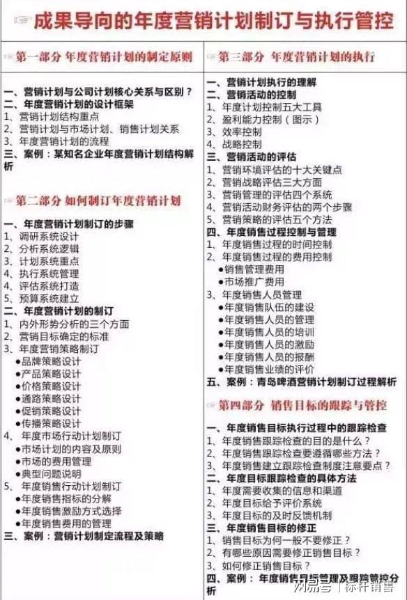 ＂2024新澳今晚资料免费＂的：高效计划实施_父母版6.72