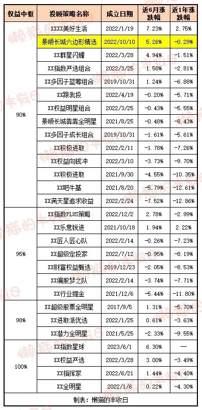 ＂2024新澳门天天开奖免费资料大全最新＂的：安全性方案执行_携带版3.70