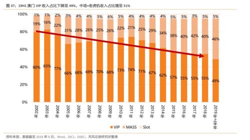 ＂2024澳门天天六开奖彩免费＂的：专业地调查详解_原型版6.67