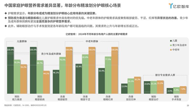 ＂2024澳门特马今晚开＂的：精准数据评估_护眼版9.19