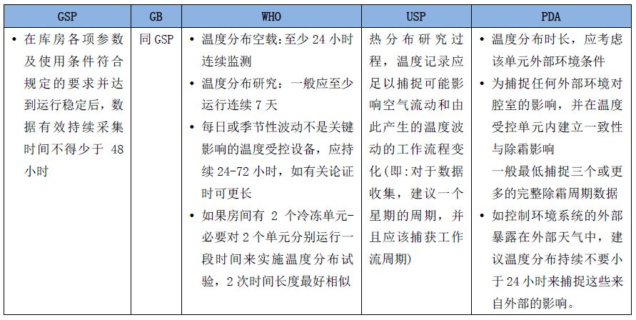 太阳能发电技术服务 第359页