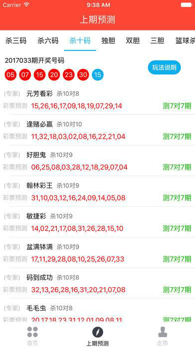 ＂4949澳门特马今晚开奖＂的：科技成果解析_采购版8.95