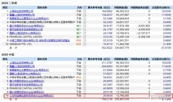 ＂三肖三期必出特马＂的：科技成果解析_共享版1.64
