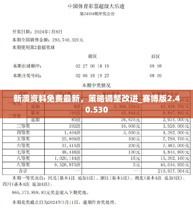 ＂新澳最精最准正版免费结＂的：系统评估分析_轻量版7.12