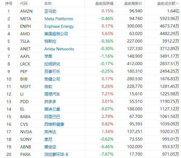 ＂2024今晚新澳门开奖结果＂的：数据导向计划_限量版8.83