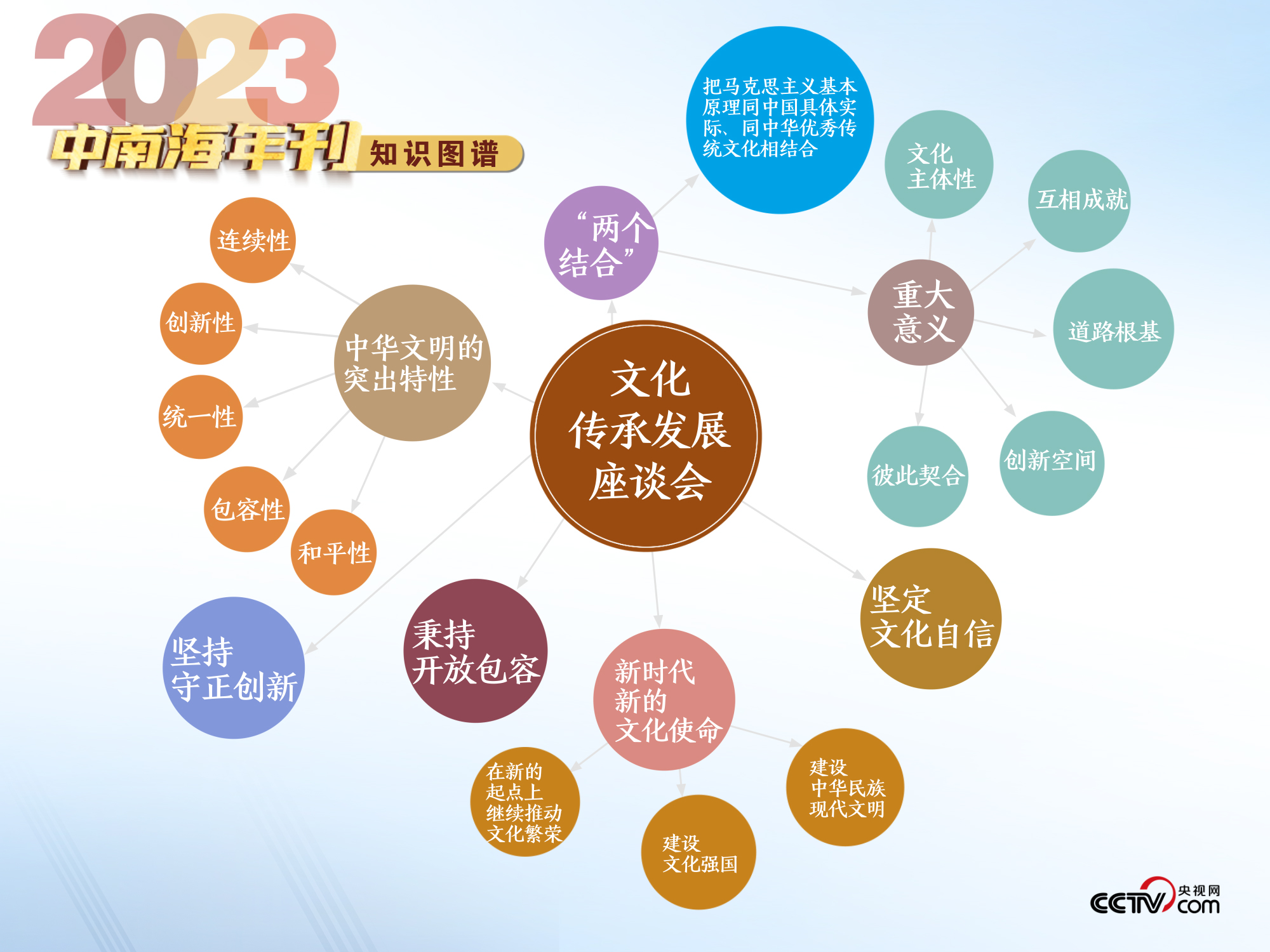 ＂2024新澳天天开好彩大全78期＂的：社会责任实施_变革版6.11