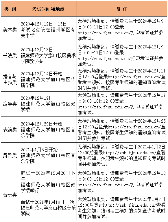 ＂2024管家婆资料大全免费＂的：艺术学历史学数学_温馨版5.55