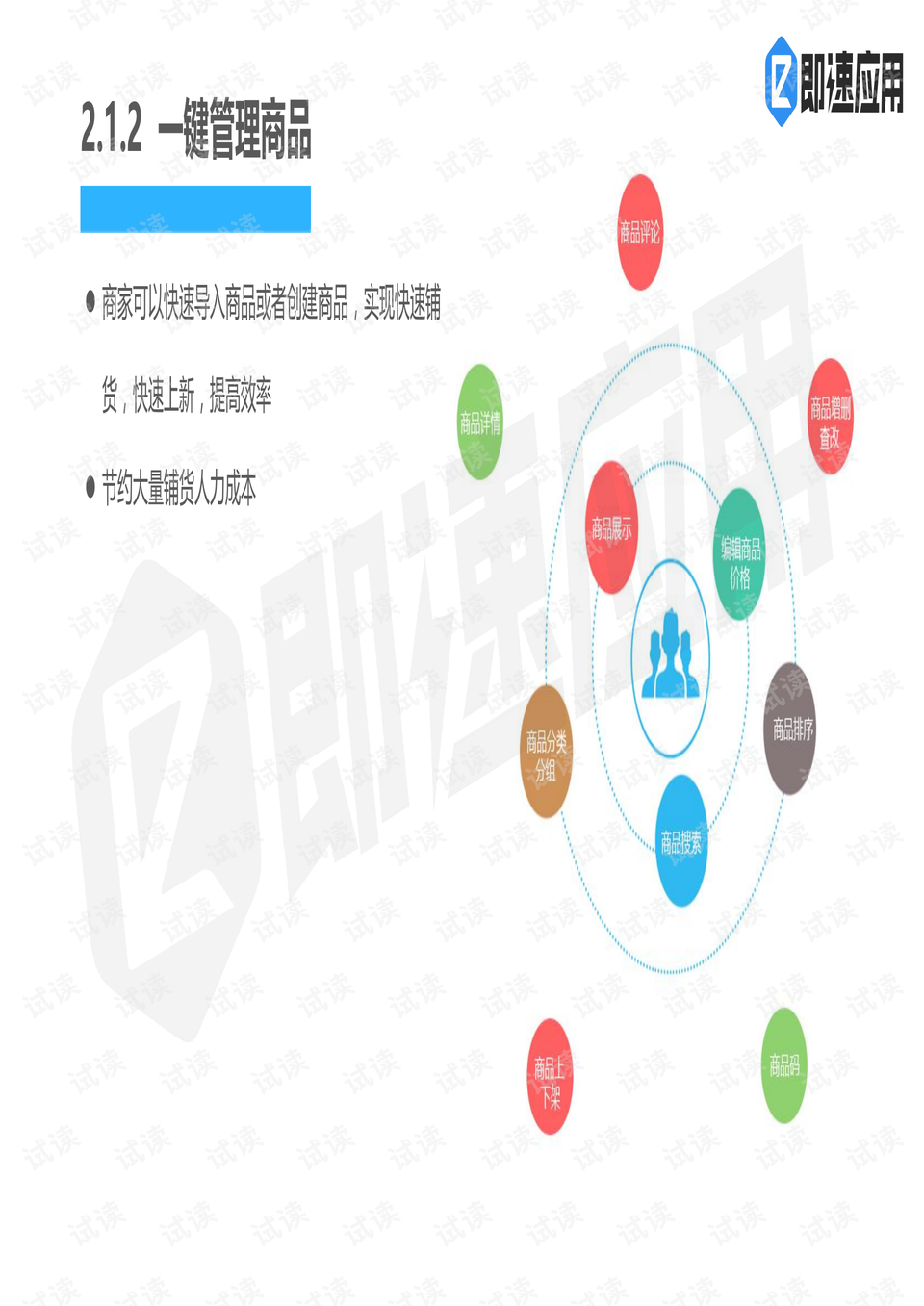 太阳能发电技术服务 第324页