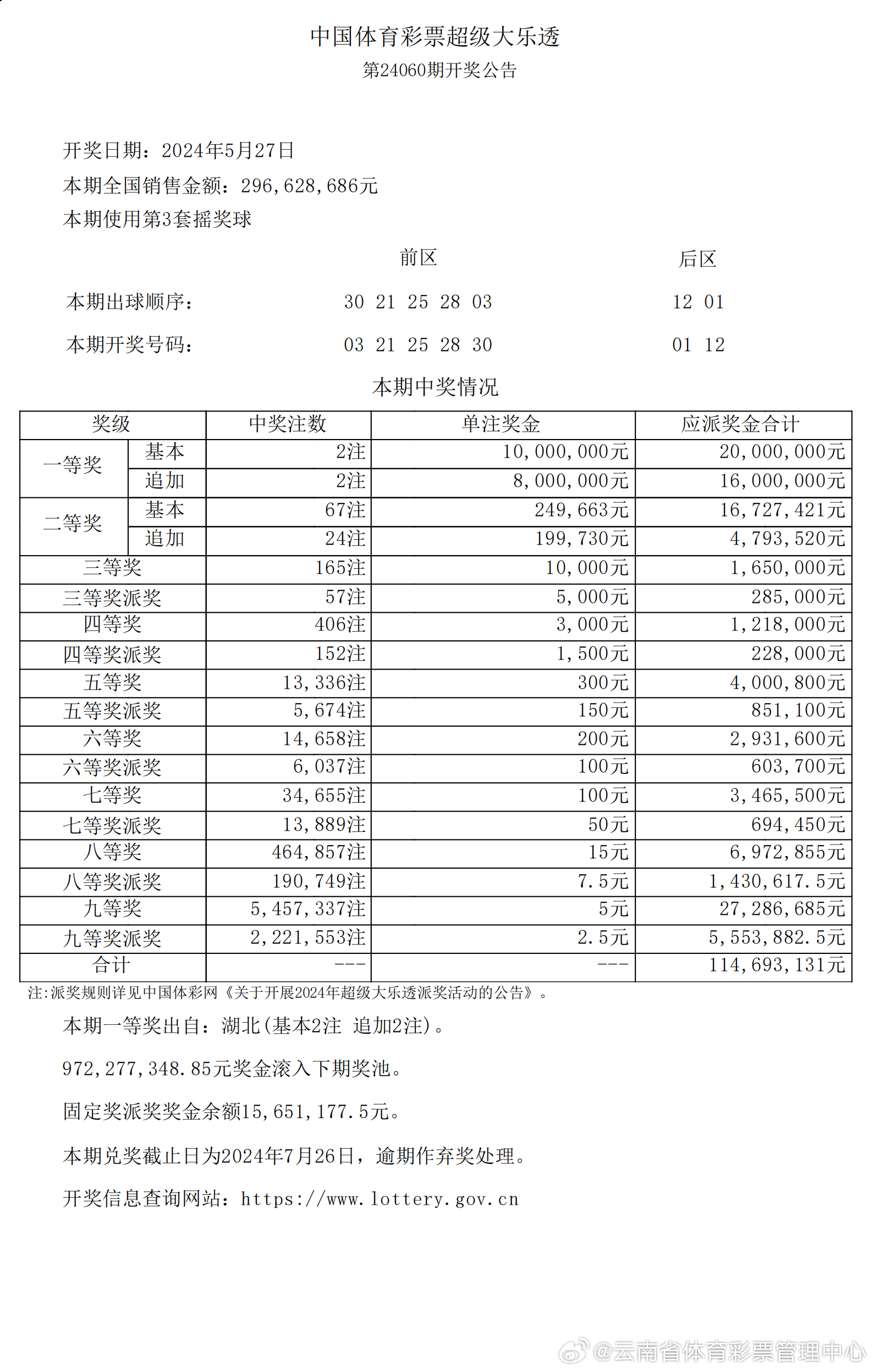 新澳2024今晚开奖资料,数据驱动决策_业界版68.668