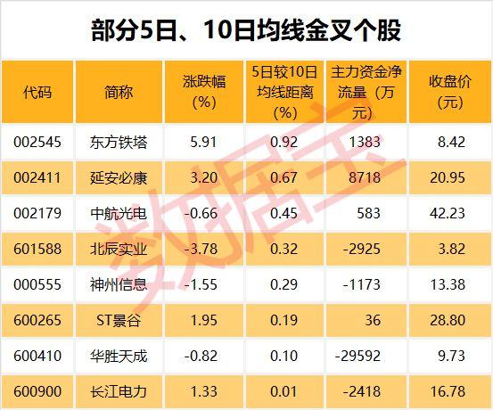 中国铁塔股票，铁塔与友情的交织发展之路