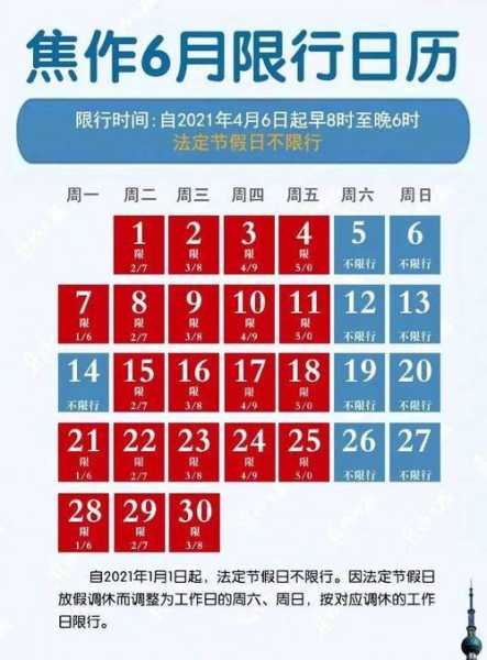 山东聊城限号信息最新更新通知