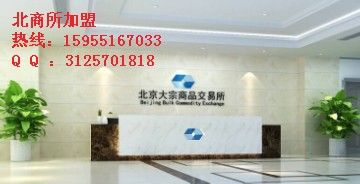 北商油行情,北商油行情，市场走势与专业解读