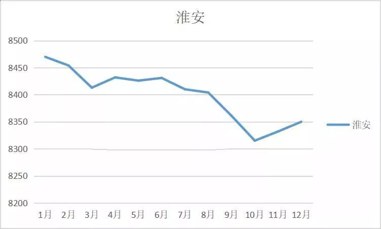 太阳能发电技术服务 第173页