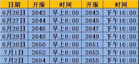 最新传奇开服时间表，启程学习之旅，探索无尽可能