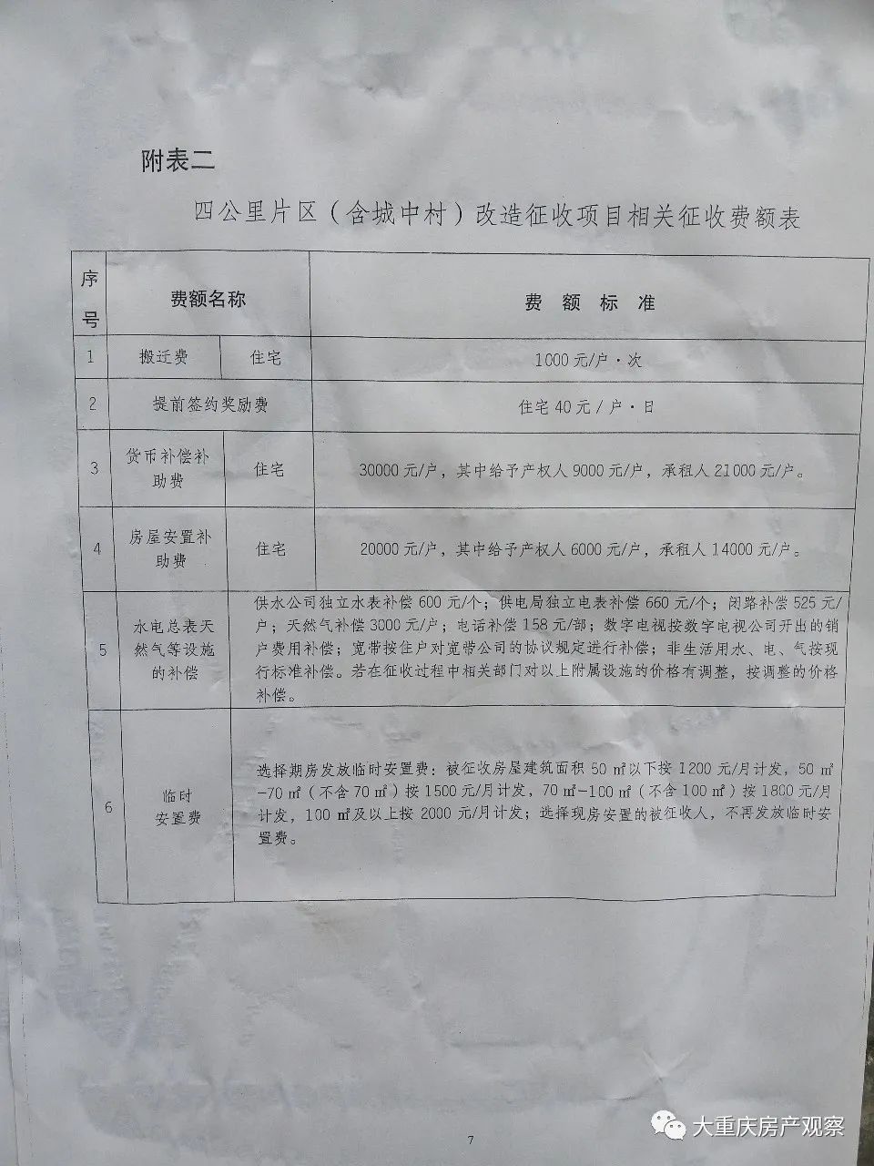 发动机销售 第124页
