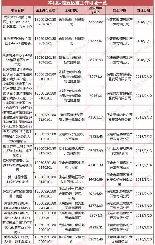 第533页