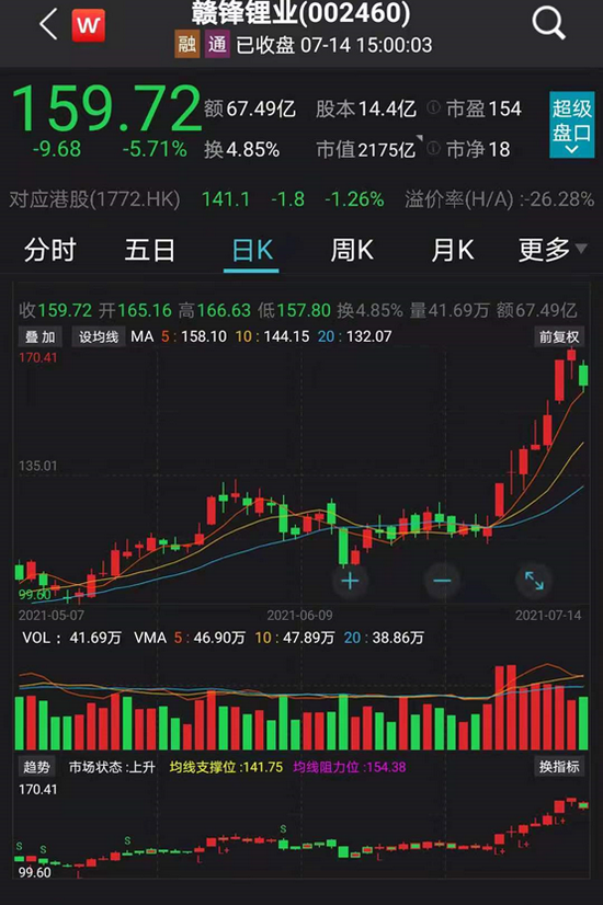 石大胜华股票最新动态，心灵与自然的美妙交融之旅