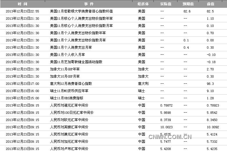 最新宏源天游旗舰版使用指南及步骤详解