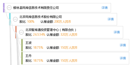 山西柳林贴吧科技新潮引领潮流，展现高科技产品魅力