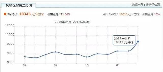 发动机销售 第73页