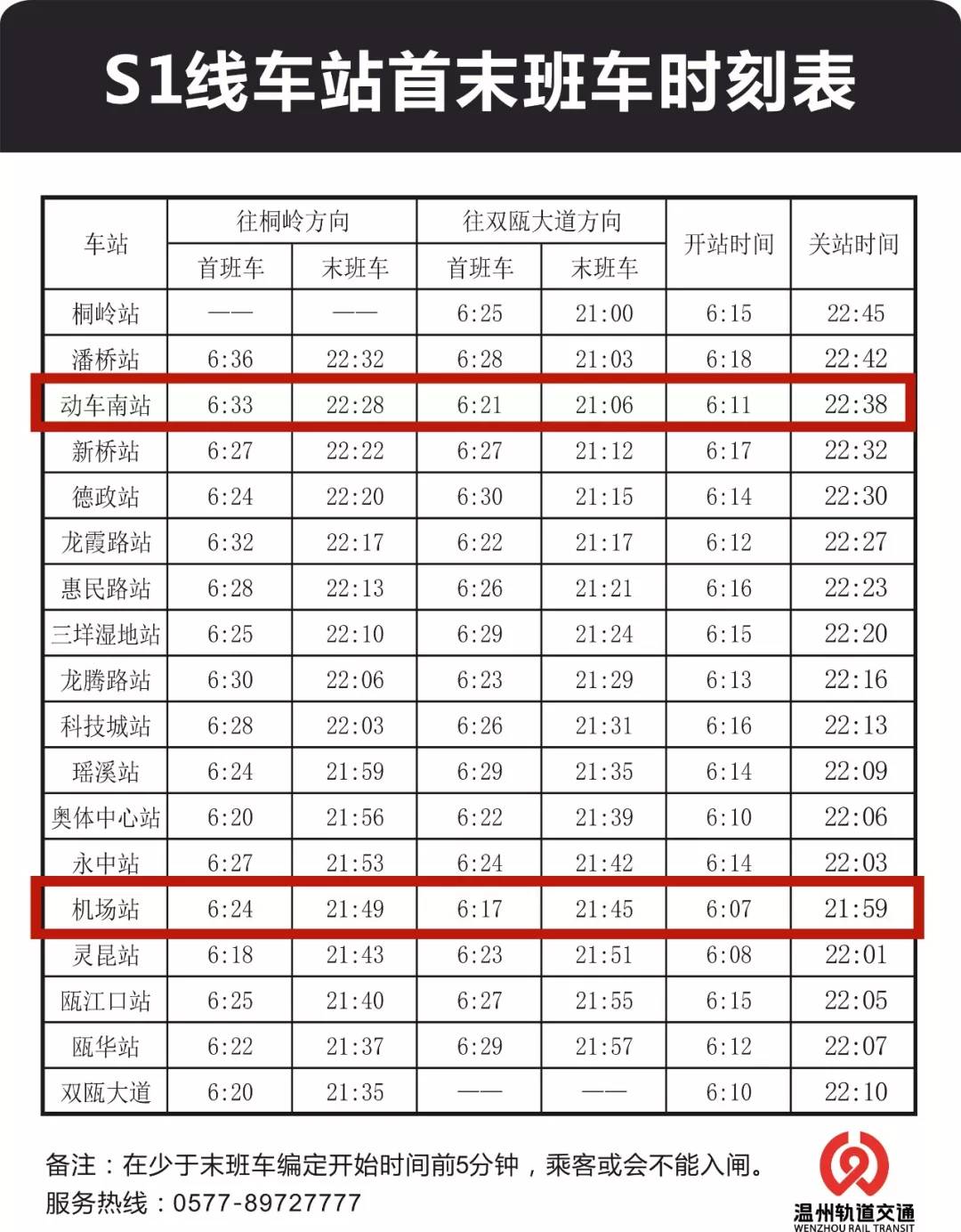 S1线最新时刻表，轻松启程，探索自然美景之旅