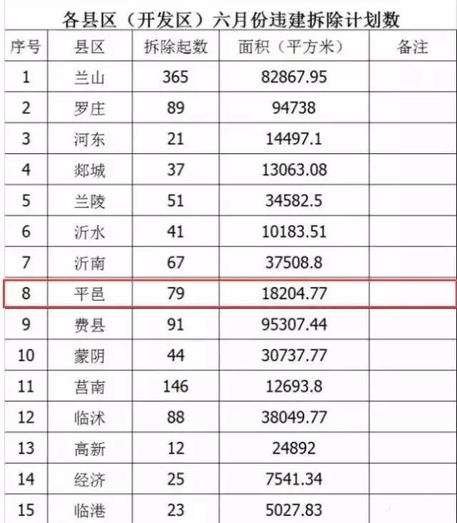 发动机销售 第64页