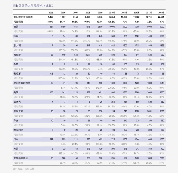 中国照相馆最新价目表公布，专业摄影，品质至上