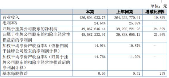 远航合金最新技能学习与实践步骤指南手册