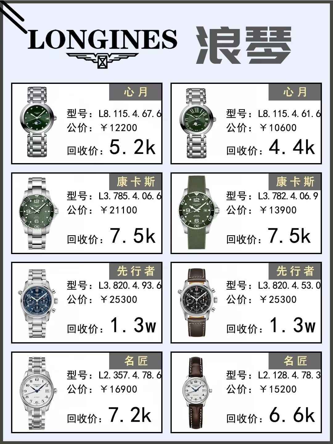 浪琴手表最新折扣优惠，获取最优惠折扣攻略