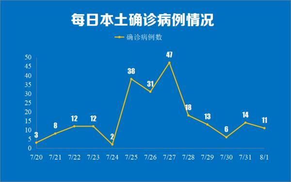南京最新肺炎，自然美景中的抗疫之旅