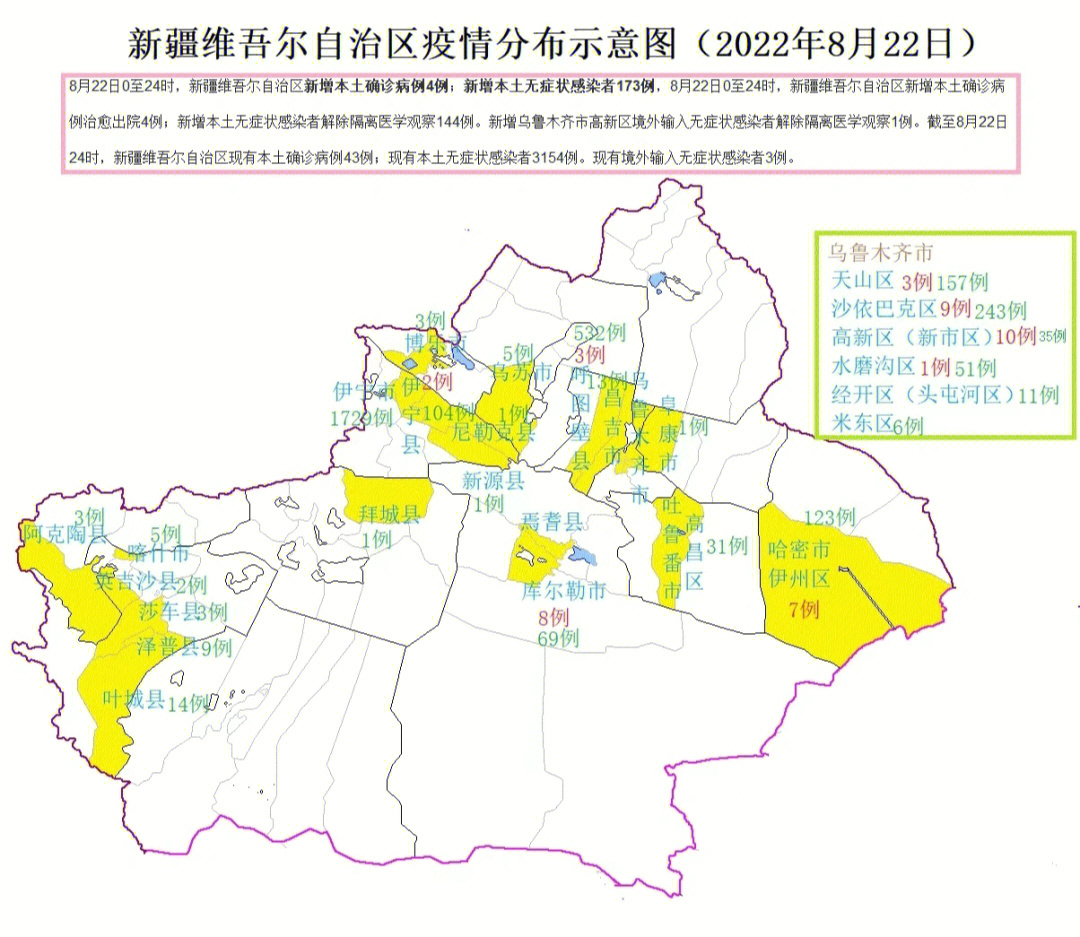库车最新疫情动态及防疫任务指南与技能学习全攻略