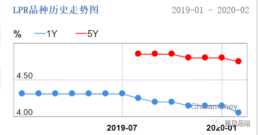 最新利率模式揭秘，小巷特色小店背后的独特故事