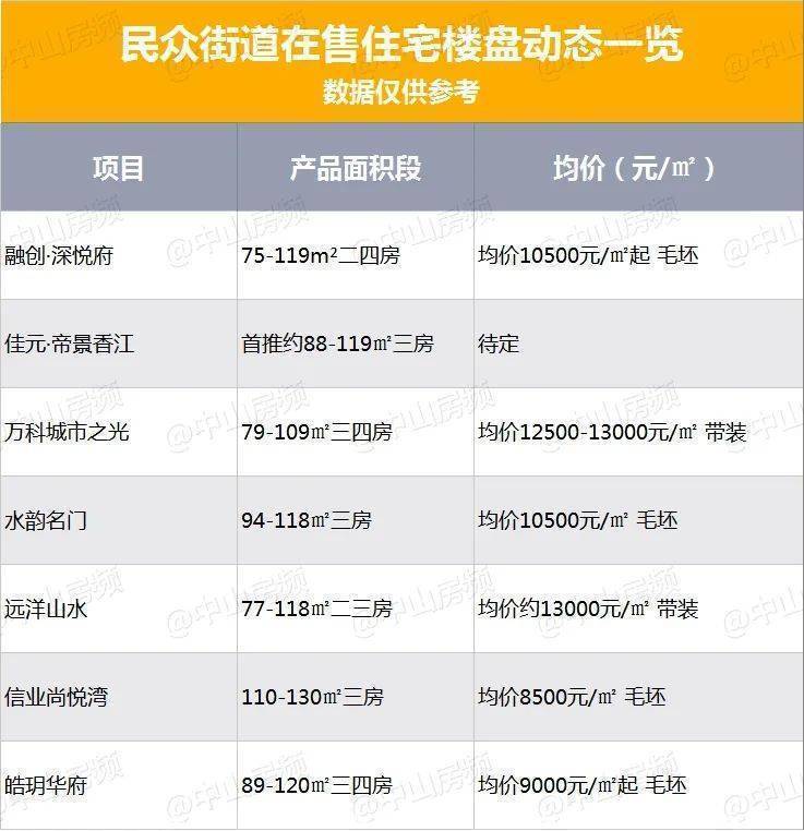 时代变迁下的居住印记，最新民宅风采展示