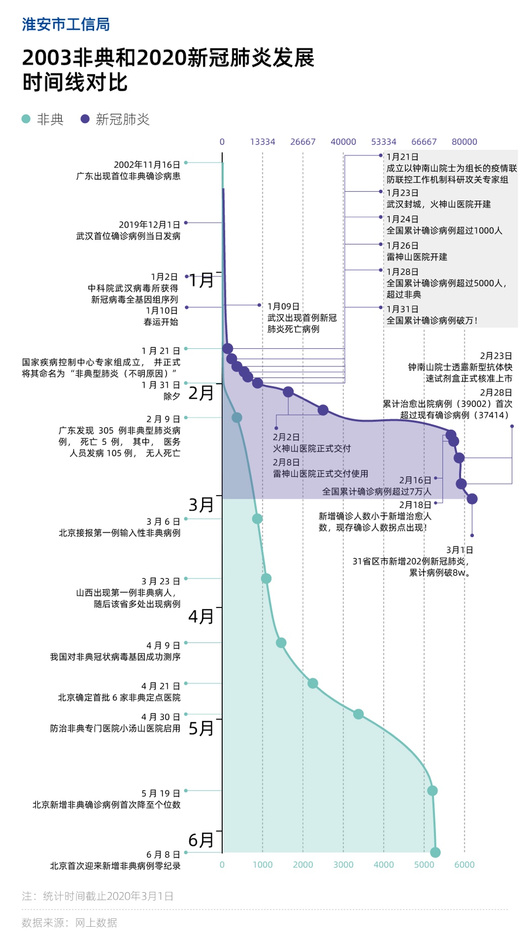 发动机销售 第19页