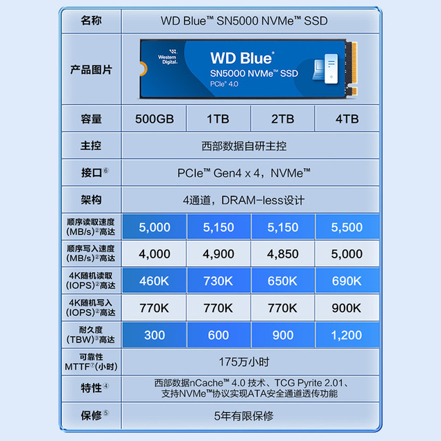 西部最新硬盘探索，小巷中的隐藏宝藏与未知数据世界的奥秘！