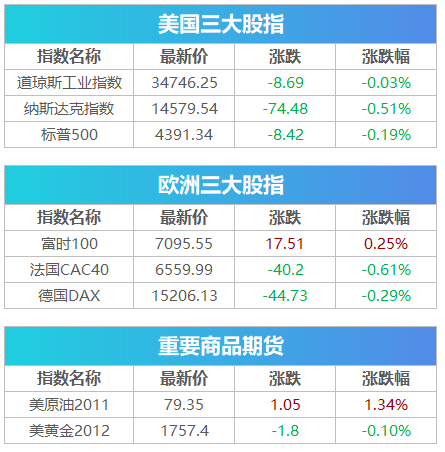 印最新战区，自然美景的探索之旅