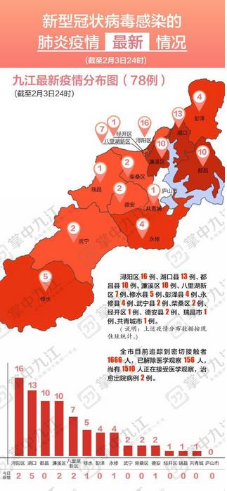 科技引领抗疫新时代，今日全国疫情最新消息综述