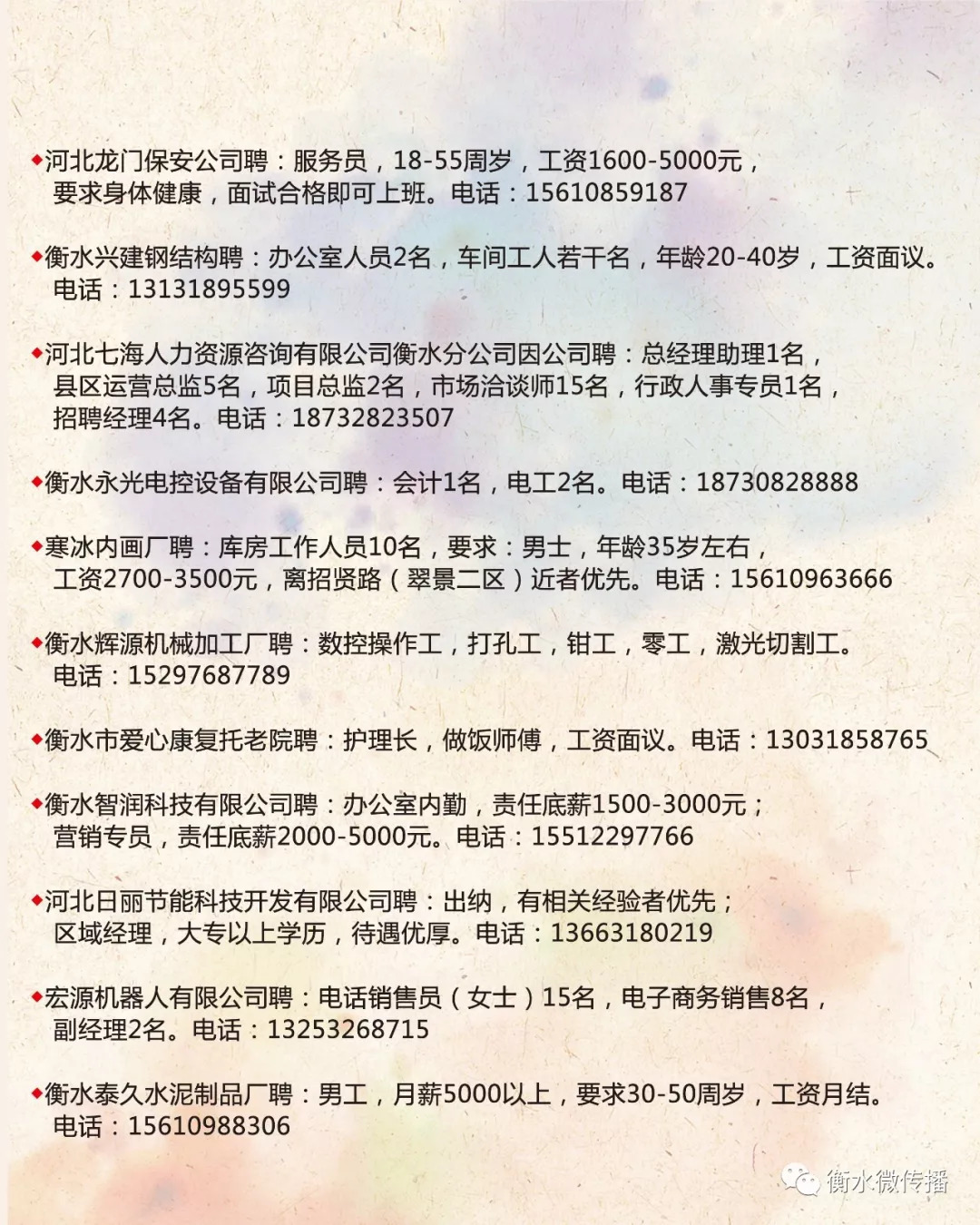 最新水暖工招聘信息，行业背景与时代地位的见证