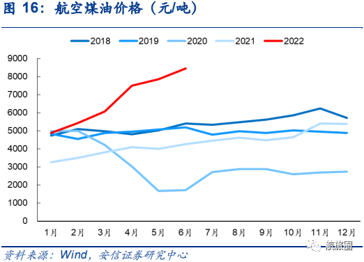航空煤油最新价格揭秘，小巷深处的能源宝藏探索