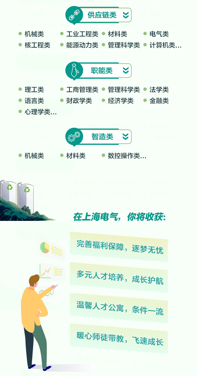 电气设备修理 第4页