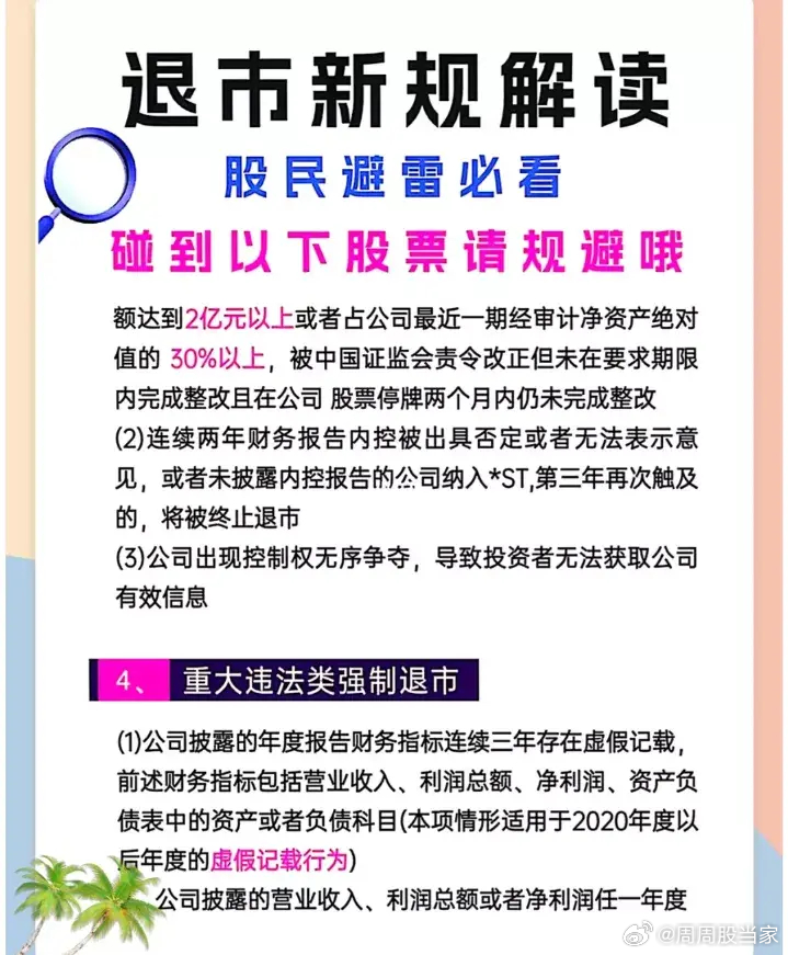 最新退市制度详解及应对策略，适应并应对退市流程指南