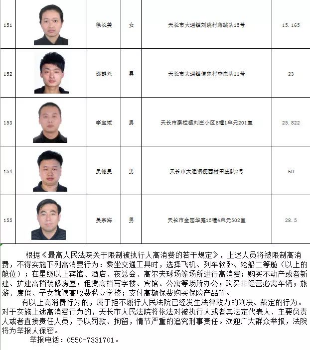 最新余干老赖榜，失信行为的警示与反思