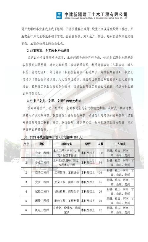 新疆最新天车工招聘启事