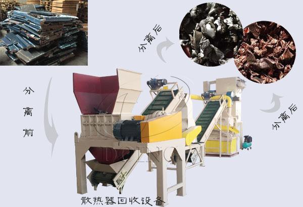 废旧铜铝水箱最新报价，时代产物与价值重塑的探寻