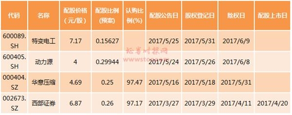 西武集团市值概览，科技巨头重塑未来生活